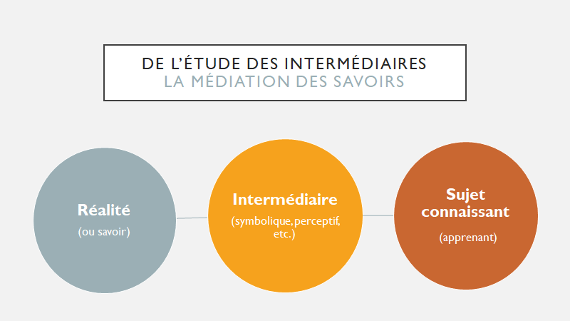 FakeNews-Esprit-critique-Intermédiaires